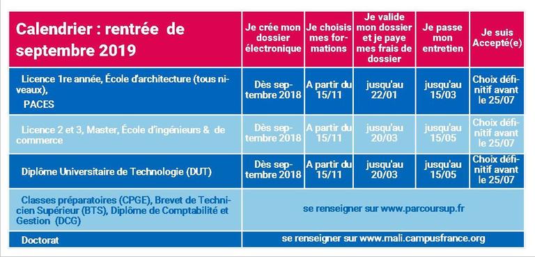 Calendrier